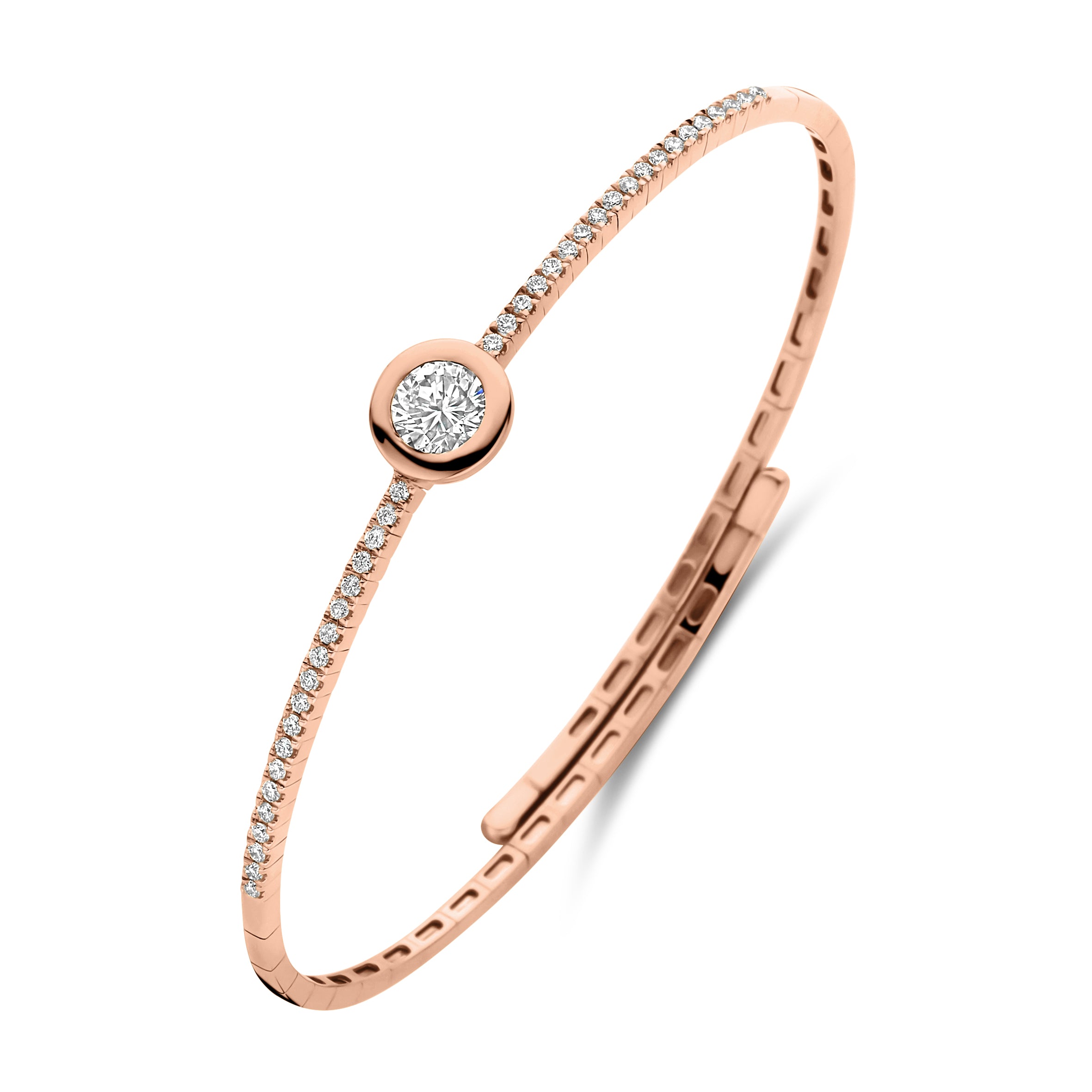 Orbit Bangle